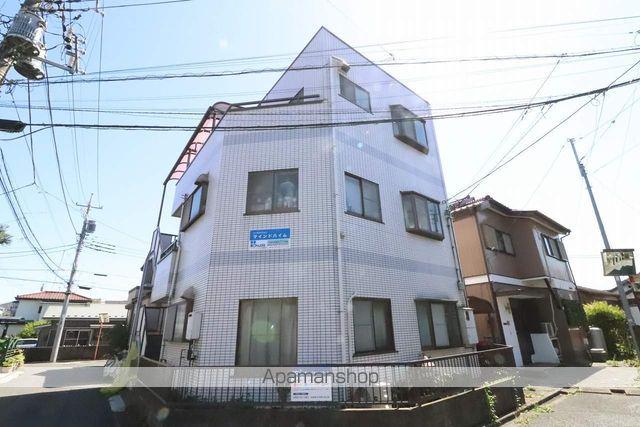 マインドハイム