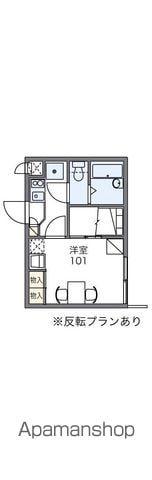 レオパレスももの花(1K/2階)の間取り写真