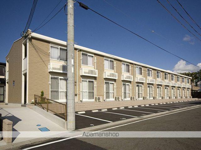 レオパレスアーネスト