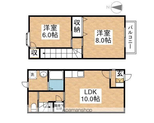 ルーナ・エトワール(2LDK)の間取り写真