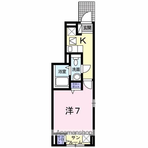 グリュックⅠ(1K/1階)の間取り写真