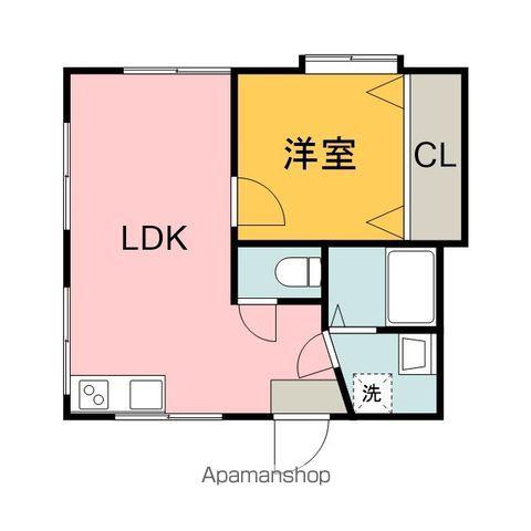 吉田ビル(1LDK/3階)の間取り写真