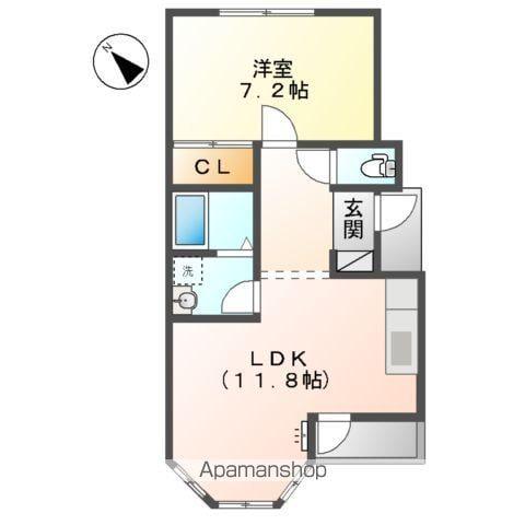 ハイツ御崎前(1LDK/1階)の間取り写真