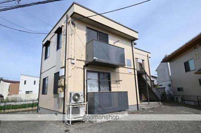 フラッツ茶屋下