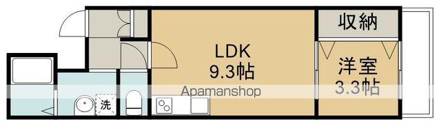 ラフィーノ長町一丁目(1LDK/3階)の間取り写真