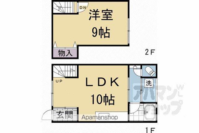 京阪電気鉄道鴨東線 神宮丸太町駅 徒歩7分 2階建 築87年(1LDK)の間取り写真