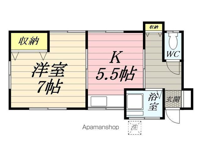 岡村荘(1K/1階)の間取り写真