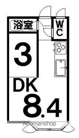 スカイパレス栄(1DK/2階)の間取り写真