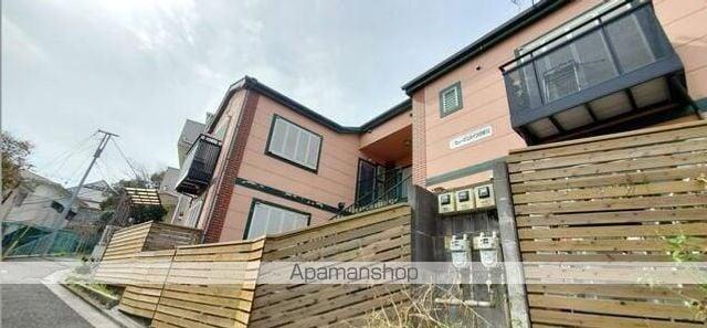 ヒューマンハイツ打越