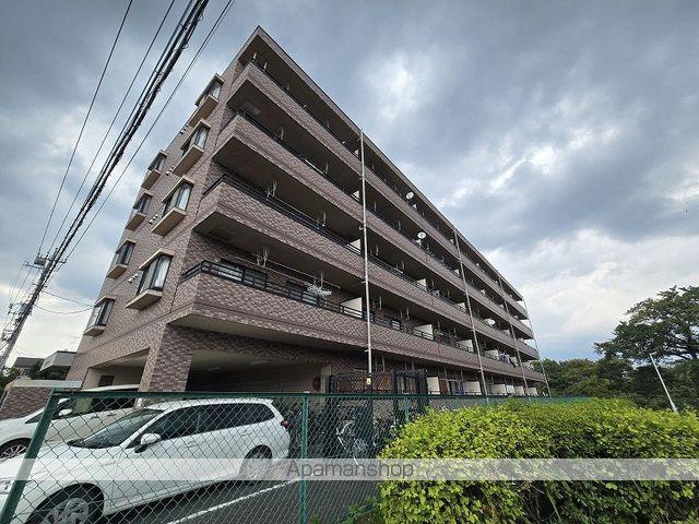 フォレストシティー町田