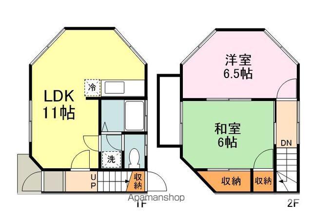テラスハウスMS(2LDK/2階)の間取り写真
