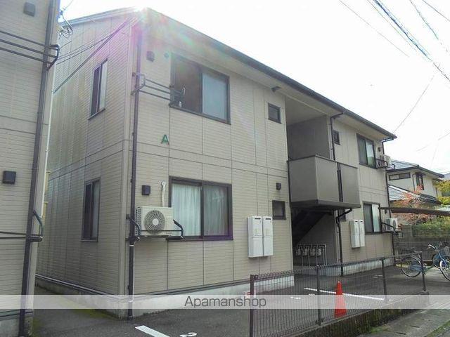 カーサ クレールB棟