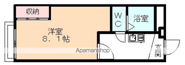 レオパレスらくしん(1K/1階)の間取り写真