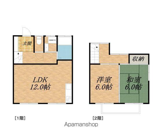 ハイツ平石(2LDK/1階)の間取り写真