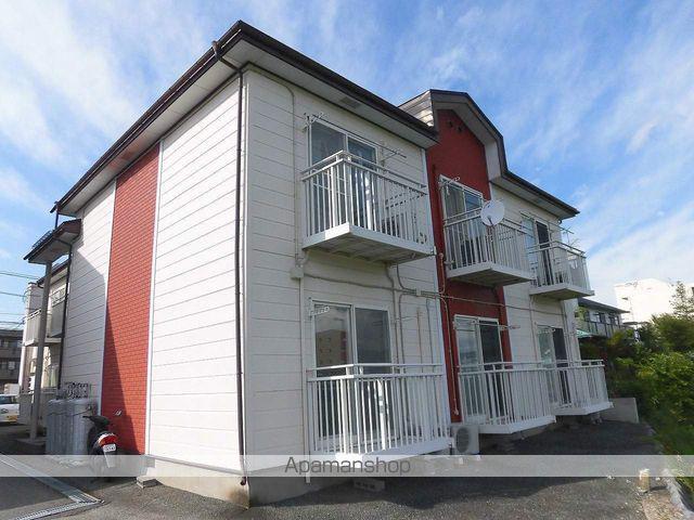 サンリバー下小路(1K/1階)