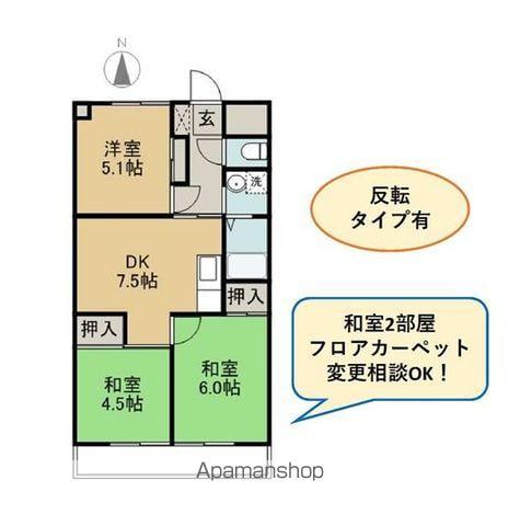 ソレイユ フジ(3DK/5階)の間取り写真