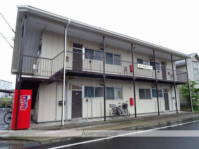 第二菅野アパート