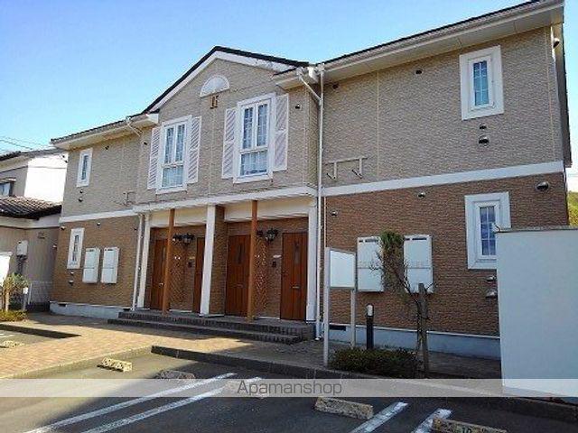 グランドールF2