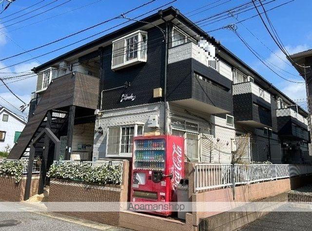 ダルーチャ北初富Ⅰ(1K/1階)