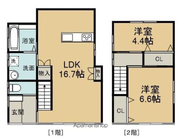 広島電鉄宮島線 東高須駅 徒歩5分 2階建 築53年(2LDK)の間取り写真