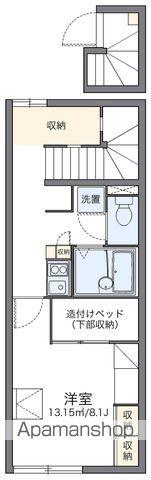 レオパレス黄幡(1K/2階)の間取り写真