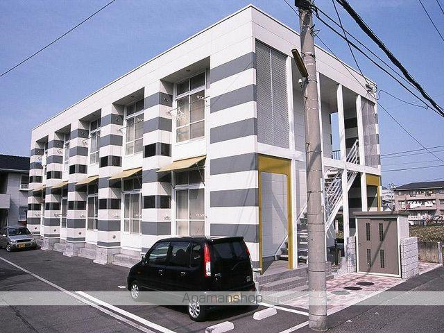 レオパレスプログレスIN