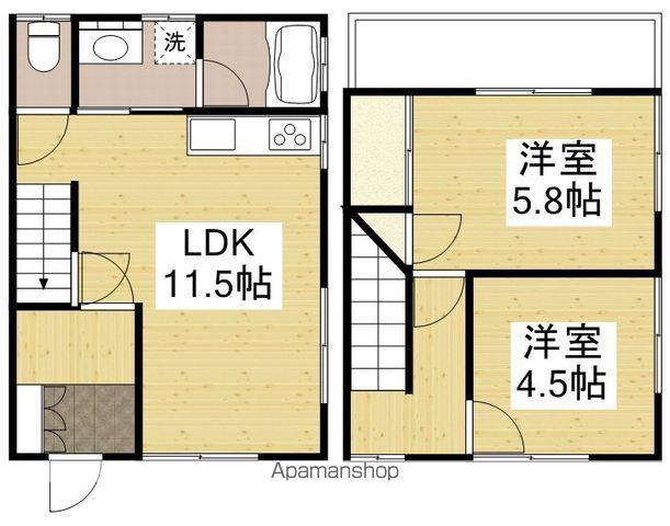 AOHA(2LDK/1階)の間取り写真