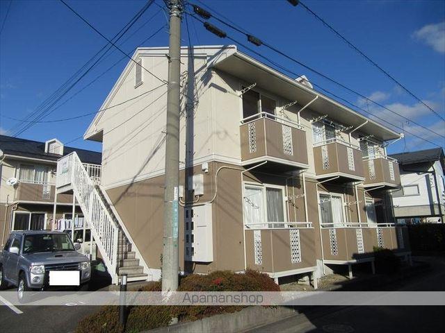 コスモタウン三輪A棟