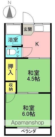 篠澤グリーンコーポ(2K/2階)の間取り写真