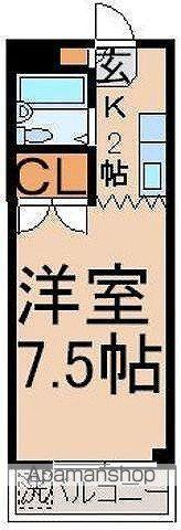 ハイツ榎本(ワンルーム/1階)の間取り写真