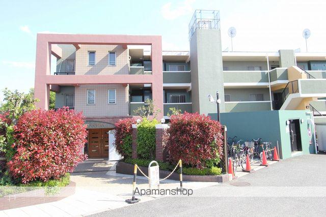 グランボア千葉ウィングアリーナ