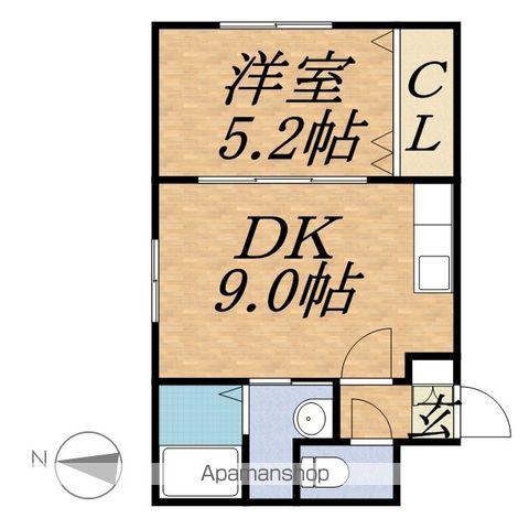 ラフィナート近代美術館(1LDK/4階)の間取り写真