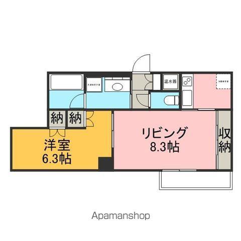 ファースト・レーベン尾張町(1LDK/7階)の間取り写真