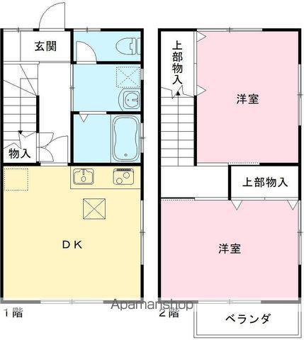 HITコート E棟(2DK/1階)の間取り写真