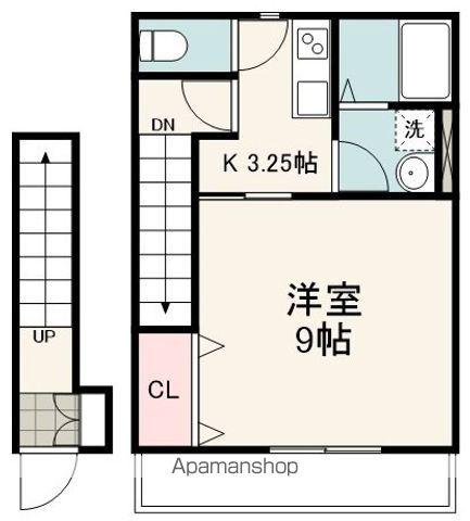 SAKYO5(1K/2階)の間取り写真