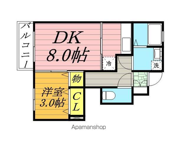 ベルフルール(1DK/1階)の間取り写真