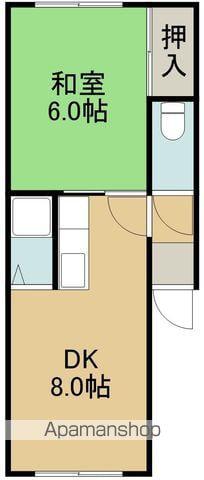 ハウスウォルナット(1DK/1階)の間取り写真