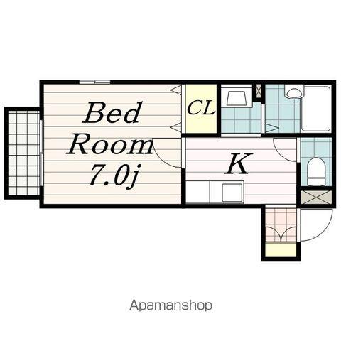 サザンクロス(1K/1階)の間取り写真