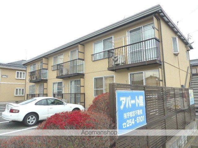 フォーブルマルナカ