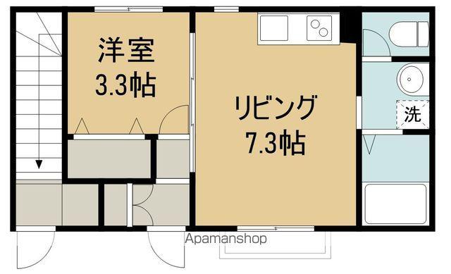 エスペランサⅠ(1DK/1階)の間取り写真