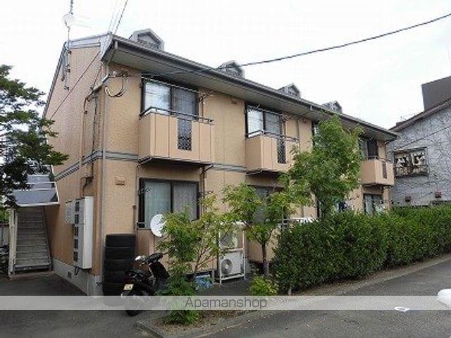 サンソフィエ茶畑