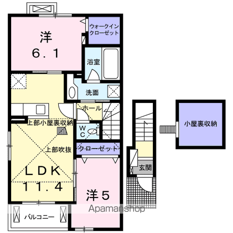 カナディールⅠ(2LDK/2階)の間取り写真