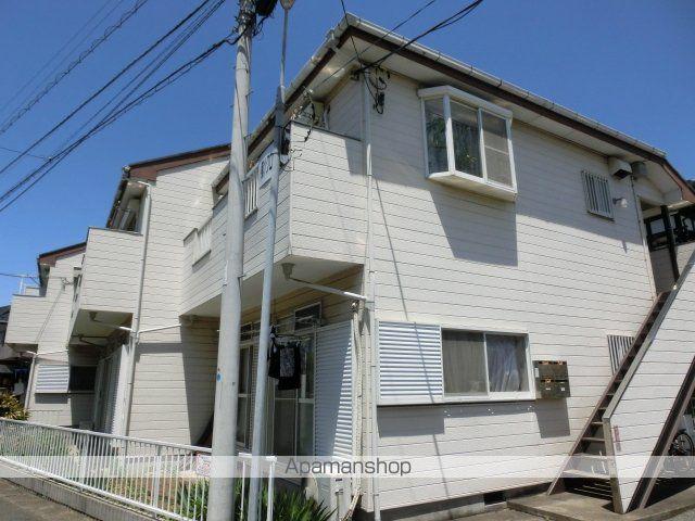 第一クロカワハイツ(1K/1階)