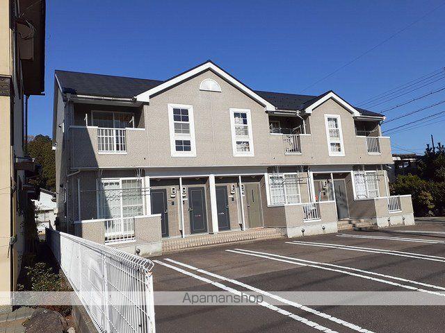 メゾン ドゥ コルーテ