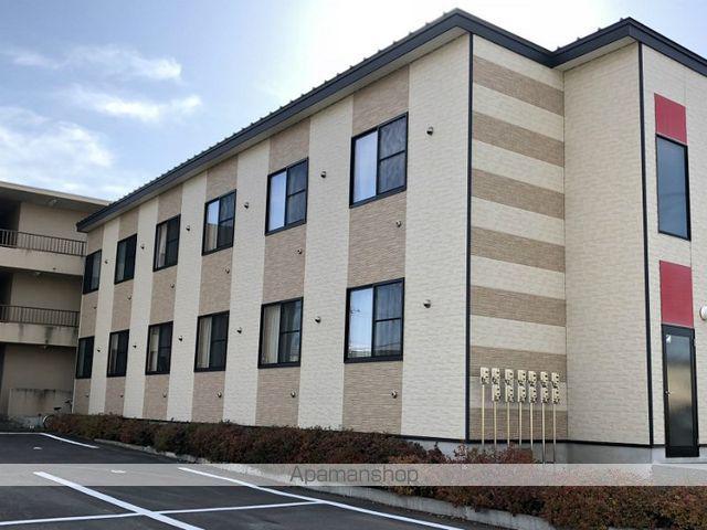 レオパレスウィン