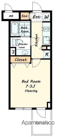 レジディア西新宿2(1K/3階)の間取り写真