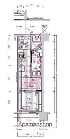 プレサンス ロジェ 金山駅前(1DK/15階)の間取り写真