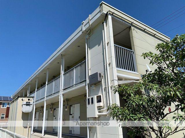 レオパレススカイタウン