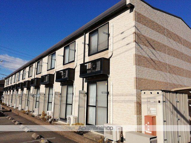 レオパレスプロシードⅡ