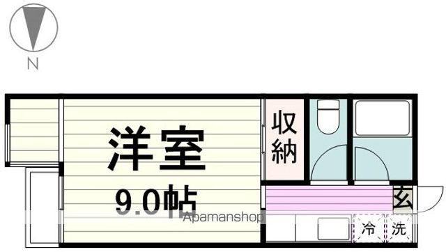 ラズベリー中山(1K/2階)の間取り写真